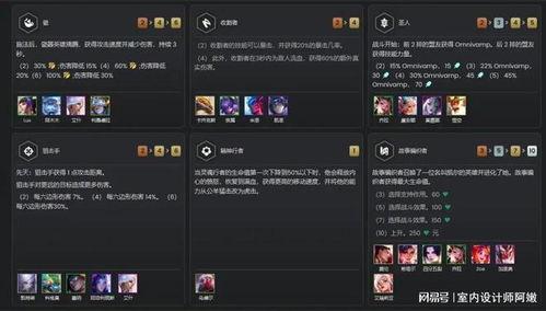 云顶s11最新爆料设计师,云顶之弈设计师爆料，全新元素与策略革新前瞻  第1张