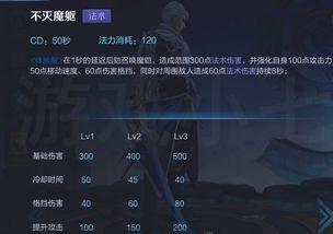 凯3最新爆料,娱乐圈最新爆料背后的真相与内幕