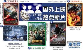 最新国外热点爆料,最新国外热点事件深度剖析  第1张